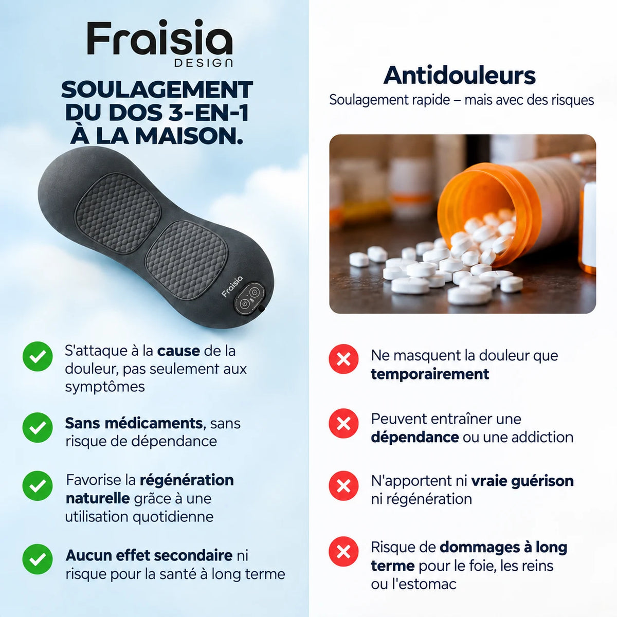 Soulagement du dos 3-en-1 vs antidouleurs