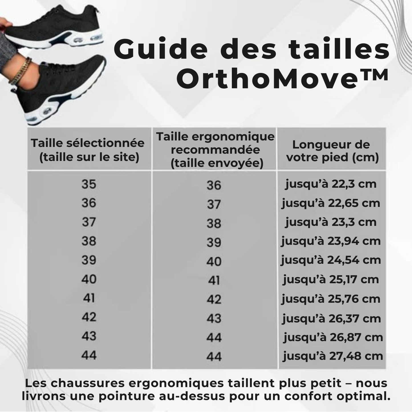 OrthoMove™ – Le confort ergonomique pour vos pieds
