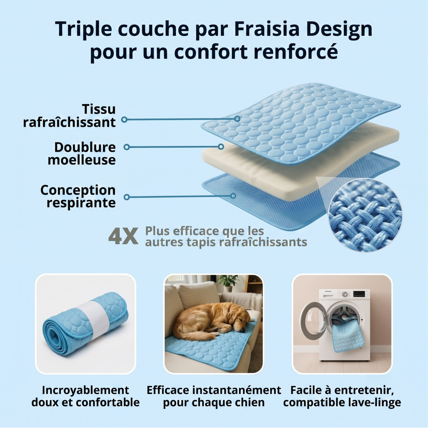 Tapis Rafraîchissant Arctic™ pour Chien