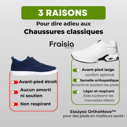 OrthoMove™ – Le confort ergonomique pour vos pieds