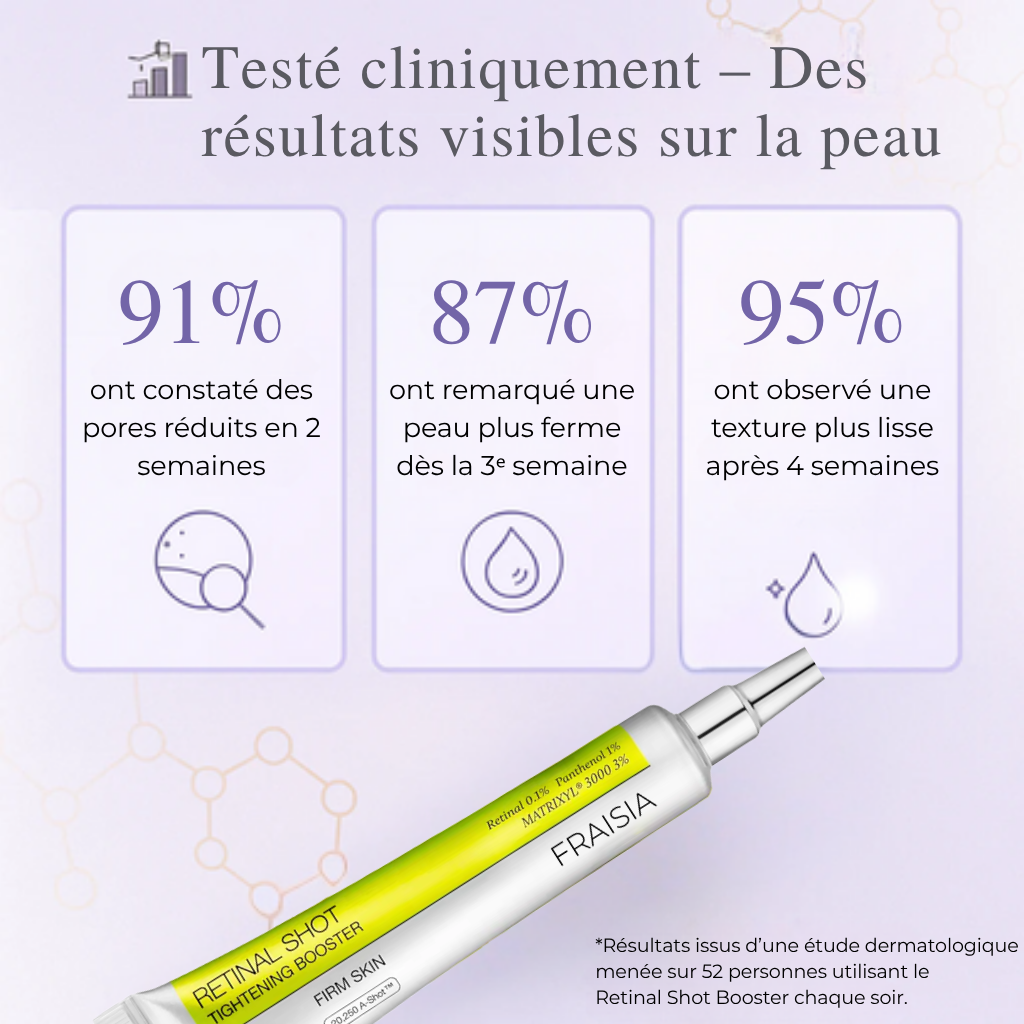🍓 FRAISIA — Le Retinal Shot