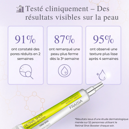 🍓 FRAISIA — Le Retinal Shot