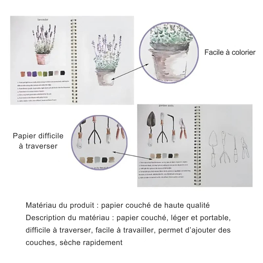 Papier couché de haute qualité, facile à colorier et difficile à traverser