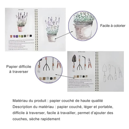 Papier couché de haute qualité, facile à colorier et difficile à traverser