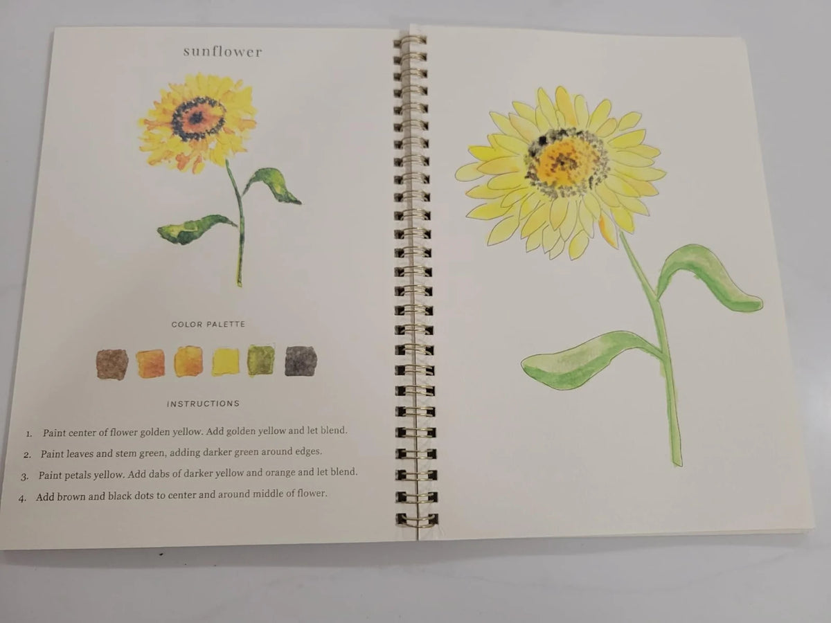 Photo client : tournesol peint à l'aquarelle