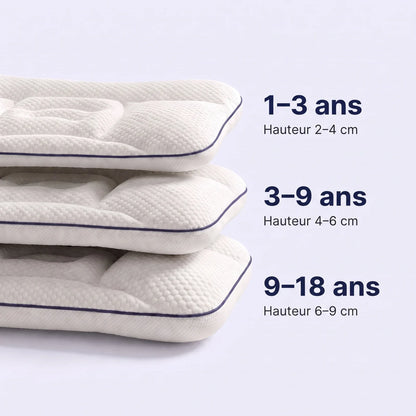 Guide des tailles : 1–3 ans, 3–9 ans et 9–18 ans avec la hauteur de coussin adaptée