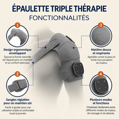 Fonctionnalités de l’épaulette triple thérapie