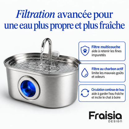 Filtration avancée pour une eau plus propre