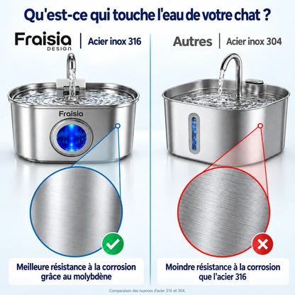 Inox 316 face à l'inox 304