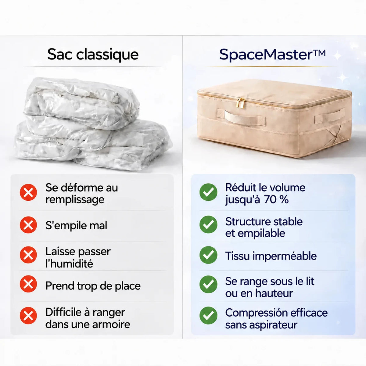 Sac de compression SpaceMaster™