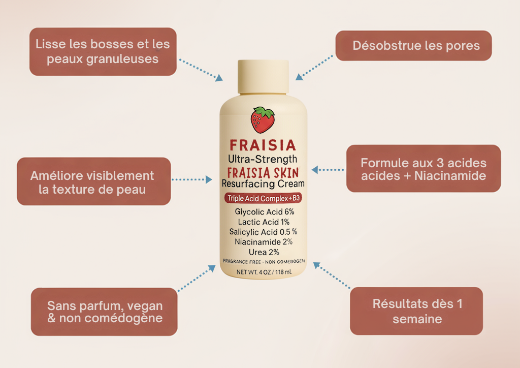 Sérum triple-acide anti-peau de fraise 🍓