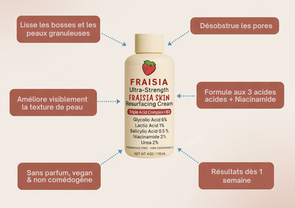 Sérum triple-acide anti-peau de fraise 🍓