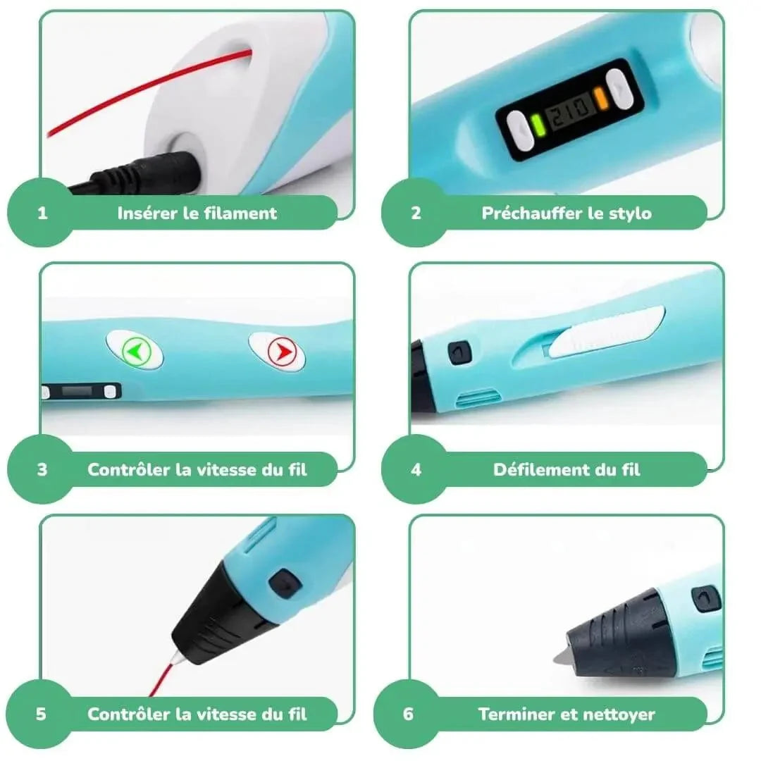 Mode d'emploi en 6 étapes du Stylo 3D Créatif
