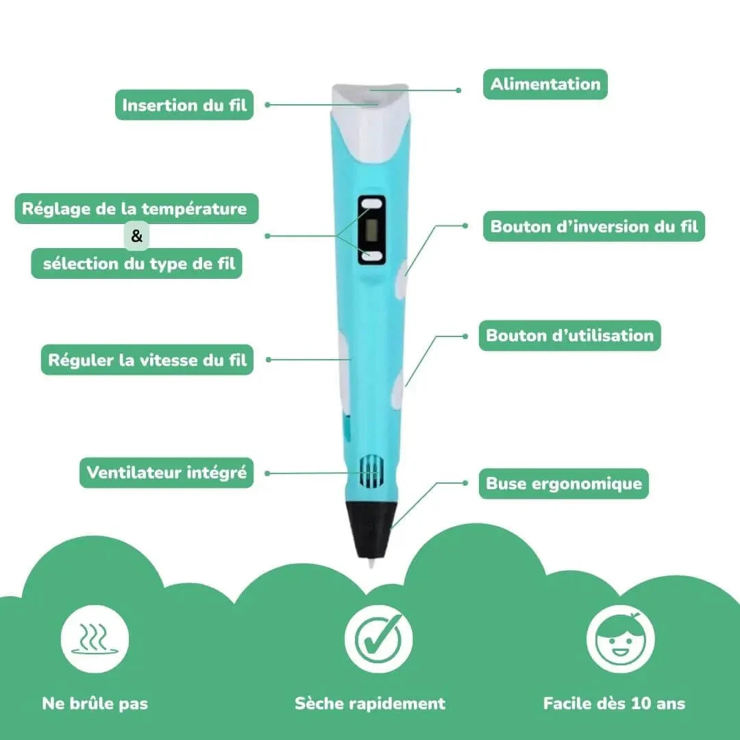 Schéma du Stylo 3D Créatif : boutons, réglage de la température et de la vitesse